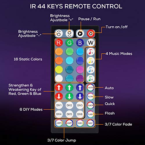 15M Tiras LED RGB 5050 Música, HOVVIDA Bluetooth Luces de Tiras LED 12V para Habitación, Controladas por APP, IR Control Remoto y Controlador, 16 Milliones de Colores, 20 Estilos, Modo de Horario