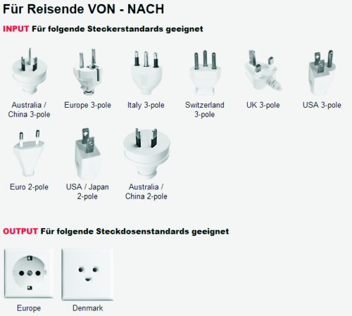 2 x Adaptador de viaje – Mundo combinado Viaje Conector Adaptador de Corriente Set – Adaptador para Andorra en Guinea para enchufes con enchufe, Euro, 2 Pol y 3 pines corriente enchufe – GV de AD