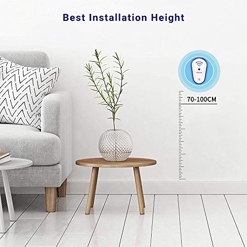 [2020 Actualizado] Repelente ultrasónico, DANGZW Plug In Pest Control Electrónico para Mosquitos, Cucarachas, Rociadores, Roedores, Ultrasónico Ratones 100% Inofensivo para Mascota y Humano (2 Piezas)