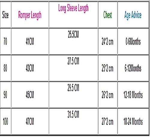 3 Unids Ropa Bebe Verano BEB¨¦S Reci¨¦N Nacidos Bebe Ni?Os Batman Mamelucos Zapatos Trajes De Sombrero Ropa Set BEB¨¦ Fresco Traje De Tela De Batman (Negra B, 70(0-6 Meses))