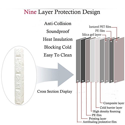 3D Paneles de la Pared,DIY Imitación Madera Grano Autoadhesivo Impermeable Papel Pintado 23.5inch*23.5inch(20 PCS)