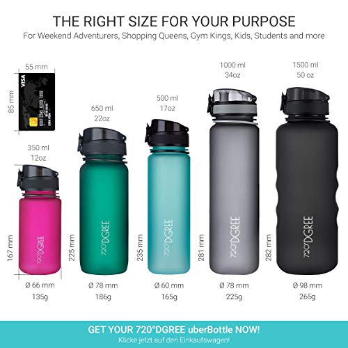 720°DGREE Botella de Agua uberBottle – 1,5 litros, 1500ml, Azul | Novedosa Botella Deportiva | Sin BPA | para niños, Fitness, Deportes, fútbol, guardería, Escuela, pequeños, antigoteo