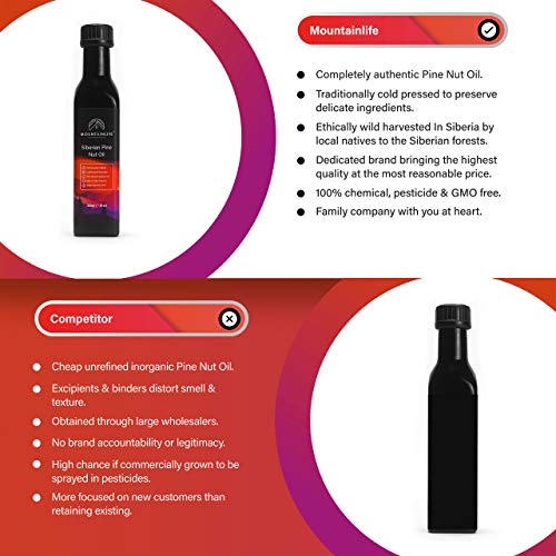 Aceite De Nuez De Pino Siberiano Mountainlife, 250ml, Natural Y Virgen Extra, Sin Filtrar Y Prensado En Frío, Orgánica Y Silvestre Cosechada De Siberia, Auténtico Y De Alta Calidad…
