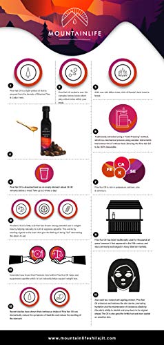 Aceite De Nuez De Pino Siberiano Mountainlife, 250ml, Natural Y Virgen Extra, Sin Filtrar Y Prensado En Frío, Orgánica Y Silvestre Cosechada De Siberia, Auténtico Y De Alta Calidad…