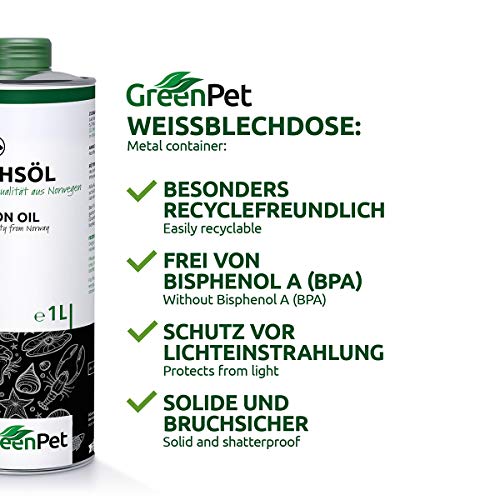 Aceite de Salmón para Perros, Gatos y Caballos (1 Litro) | Con Ácidos grasos OMEGA 3. Puro 100% Natural | Ideal como Complemento Alimenticio Diario y Suplemento de Dietas BARF