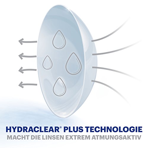 ACUVUE® OASYS for ASTIGMATISM con tecnología HYDRACLEAR® PLUS - Lentillas quincenales -protección UV - 12 lentes