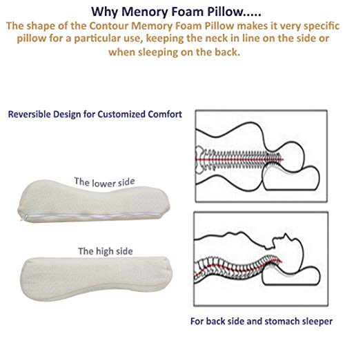 Adjustable Shredded Memory Foam Pillow for Back, Stomach, Side Sleeper - Bamboo Pillow for Sleeping & Neck Pain Relief, Washable Hypoallergenic Pillow With Cover - 51x30x10 Cm
