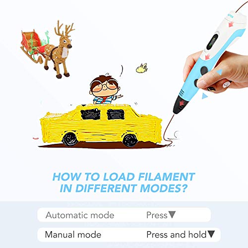 AGPTEK Pluma de Impresión 3D para Niños, Lapiz 3D Compatible ABS, PLA con Filamentos de 30 Color (91.44M), Dibujo de la Plantilla, Regalo de Cumpleaños para Niños, Adultos