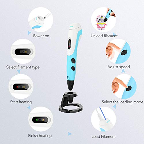 AGPTEK Pluma de Impresión 3D para Niños, Lapiz 3D Compatible ABS, PLA con Filamentos de 30 Color (91.44M), Dibujo de la Plantilla, Regalo de Cumpleaños para Niños, Adultos