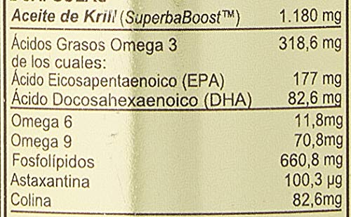 AIRBIOTIC AB - KrillBiotic AB Ecoharvesting, Ácidos grasos esenciales, omegas para el corazón, cerebro y colesterol, 30 cápsulas