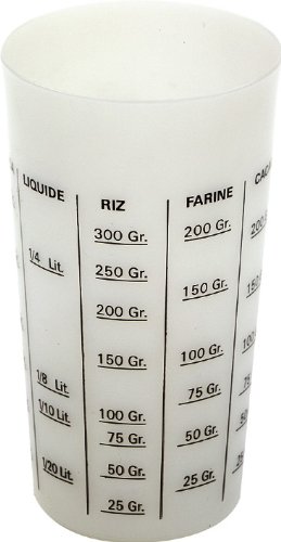 Allibert 191624 - Vaso dosificador de Polipropileno Transparente, 7,9 x 13,5 x 7,9 cm