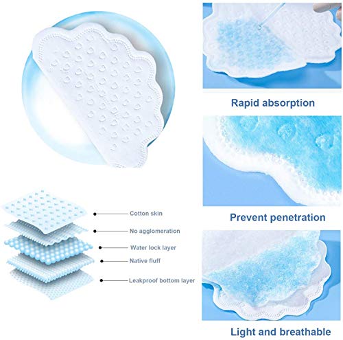 Almohadillas de sudor para las axilas, desechables de absorción de sudor almohadillas de verano, antitranspirante desodorante hombre mujer axila absorción de sudor almohadilla (80pcs 40 pares)