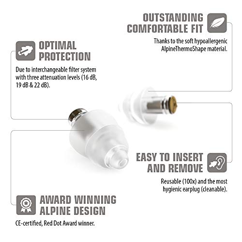 Alpine AMS-MUSICSAFE-PRO - Protección auditiva (termoplástico, con filtro), color blanco