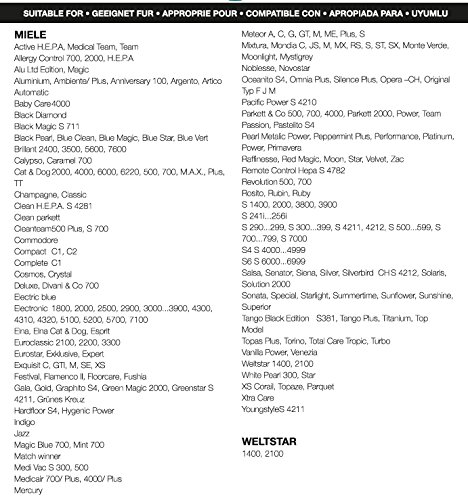 AmazonBasics - Bolsas para aspiradora M21 con control de olor, para Miele - Pack de 10