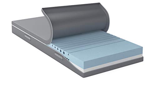 AmazonBasics Colchón 2 en 1 en espuma híbrida con 2 niveles de rigidez, H3 semi firme y H4 firme, 90x200 cm