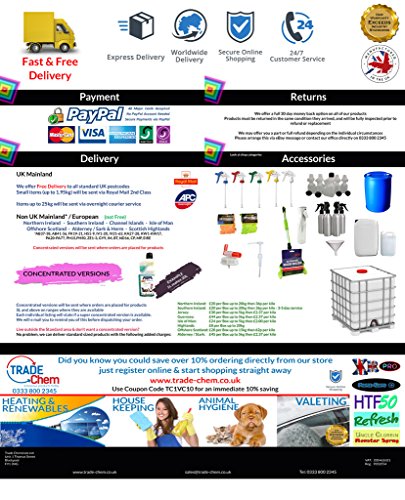 Ambientador, olor a chicle (3 unidades, 1 L, 250 ml y 125 ml)