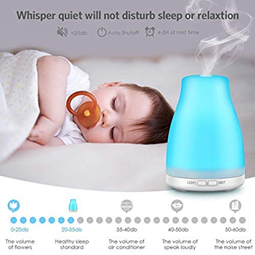 Amir Difusor de aceite, Aromaterapia Aceite Esencial Difusor Ultrasónico Mist humidificador con luces LED de color cambiante – Waterless – apagado automático portátil para el hogar, Yoga, Oficina, Spa, Dormitorio, sala de bebé