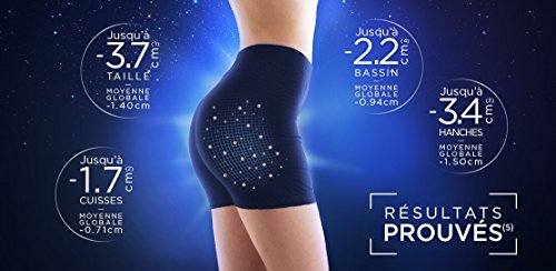 Anaca 3 – Anaca3 Kit adelgazante verano – Cápsulas adelgazantes + gel adelgazante + shorty adelgazante noche talla L XL