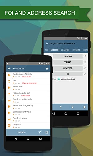 Andorra Navegación GPS