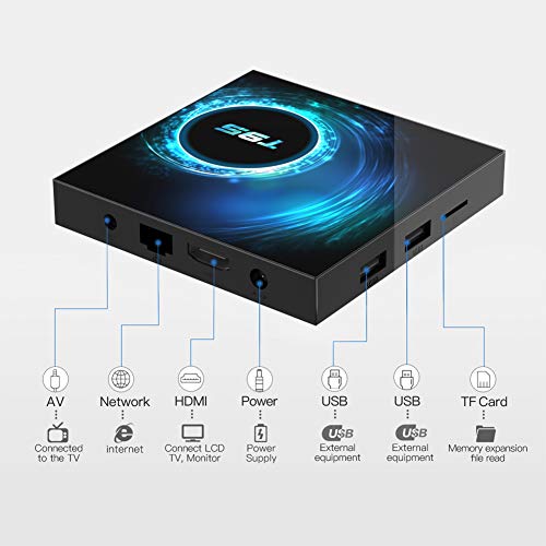 Android TV Box, Android 10.0 TV Box 4GB RAM/32GB ROM Allwinnner H616 Quad-Core Support 2.4Ghz WiFi 6K HDMI Smart TV Box