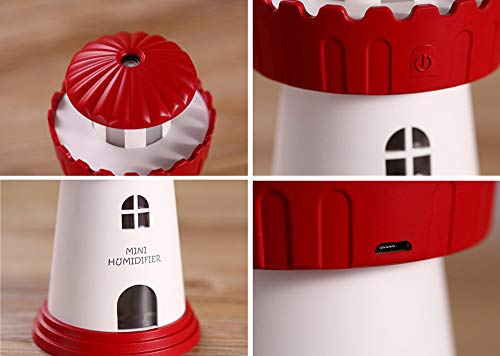 ANRIRA Humidificador de Escritorio portátil del Mini humectador del Aire del humectador del USB para el Coche casero de la Oficina,Gray