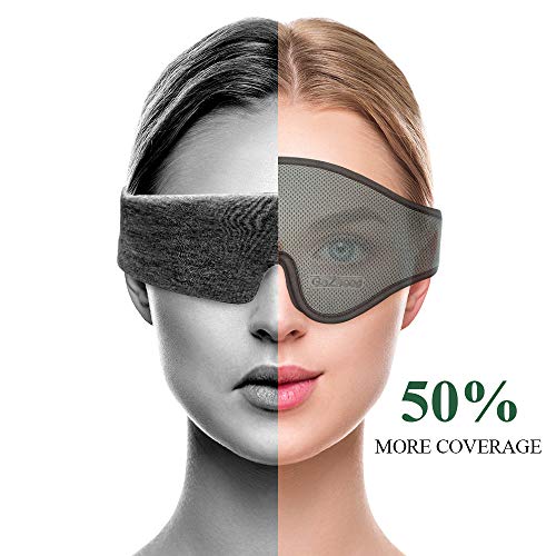 Antifaz para Dormir, Mascarilla para dormir Máscara para Dormir de algodón Suave y cómodo máscara para Ojos para Dormir para mujer y hombre Protección ocular en forma 3D, tapón para el oído