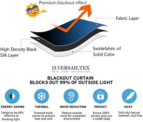 Aotuma - Cortinas opacas con aislamiento térmico para dormitorio/sala de estar, color negro, poliéster, multicolor, 2 panel(36"W x 96"L W92cmxL245cm)