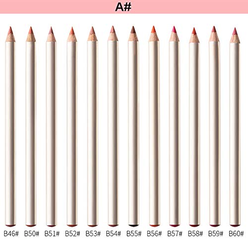 Apofly 1 Set Delineador De Labios 12 Colores Mate Impermeable De Labios Lápiz De Maquillaje Con La Caja De Almacenaje Diario Para Las Mujeres (a)