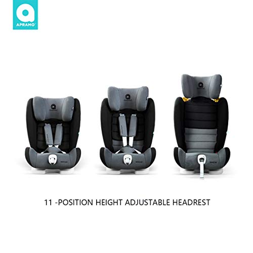 APRAMO EROS Silla de Coche Grupo 1/2/3 ISOfix y Top Tether Infantil Asiento de Coche para Bebé Niño de 9 Meses a 12 Años(9-36kg) (Medianoche negro)