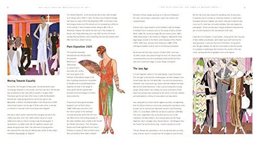 Art Deco Fashion Masterpieces of Art