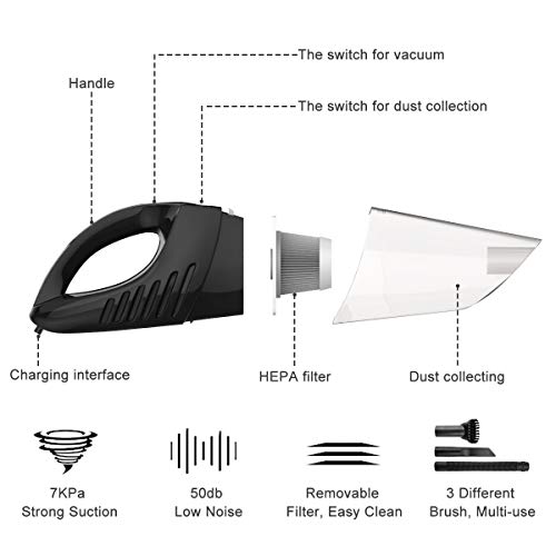 Aspirador De Mano Sin Cable 7,4 V 4500Pa Aspirador Inalámbrico Portatil Seco Y Húmedo para Sólidos Y Líquidos. Tecnología Ciclónica. Accesorios para Casa Y Coche. Autonomía De 20 Minutos.