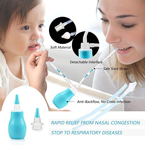 Aspirador Nasal Bebes, Alivio de la Congestión Nasal, Limpiador Manual Para Moco de Nasal Con Caja Higiénica, Reutilizable para Recién Bebes y Ninos, Azul