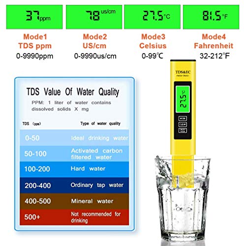 AYUQI Medidor PH, Medidor de PH TDS EC Temperatura 4 en 1 Digital con Pantalla LCD Resolución 0.01 Calibración Automática para Acuario, Piscina de Agua Hidropónica, Laboratorio (Amarillo)