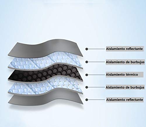 azorex Parasol Coche Delantero Plegable Protector Solar de Luna Delantera Tamaño S/M/L con Correas Elásticas de Fácil Instalación (S: 60x130 cm)