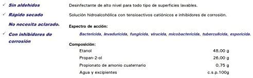 BacClinic: desinfectante clínico multisuperficie - Zonas de alto, medio y bajo riesgo - Sin aclarado - Spray 750mL