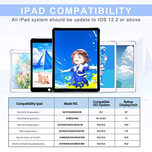 BACKTURE Lápiz Táctil para iPad, con 1,2 mm Punta Fina, Capacitivo Lapiz Táctil para Apple iPad 2018 y 2019, Compatible con iPad 6, iPad Mini 5, iPad Air 3, iPad Pro 11", iPad 12.9" (Blanco)