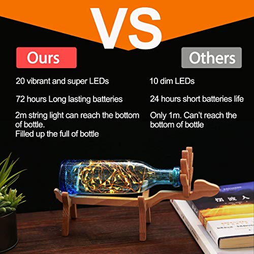 BACKTURE Luz de Botella, 2M 20 LED Guirnaldas Luminosas Botellas de Vino, Luces LED Decoración de Luces para Boda, DIY Fiesta, Adornos de Navidad - Blanco Cálido (20 pack)