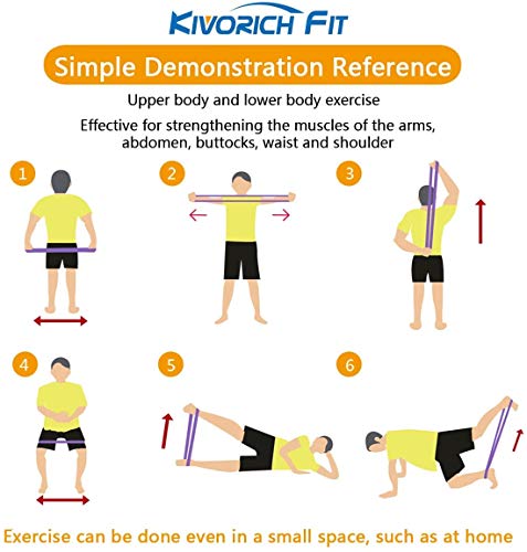 Bandas Elásticas Fitness Musculación, Kivorich Fit Bandas de Resistencia 5pcs Cintas Elásticas Fitness Musculación 5 Niveles(10-45lbs) para mujeres y hombres, para Yoga, Pilates, Gimnasia