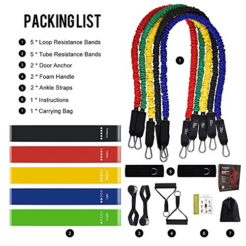 Bandas Elasticas Musculacion Hombres, Extensores de Pecho Gomas Elasticas para Fitness con Manijas,Ancla de Puerta,Correas de Tobillo, (17pcs) Bandas de Resistencia con Mangas protectoras de nailon