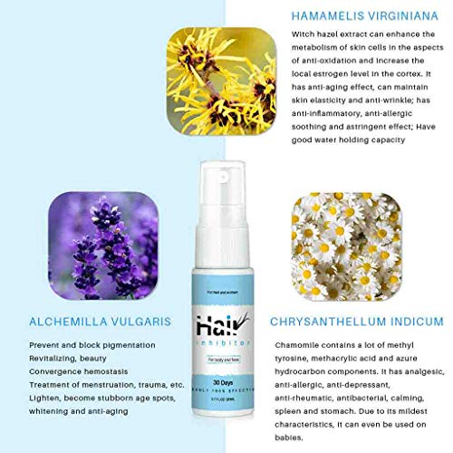 Bareit Spray depilatorio, Hair Removal Spray semipermanente natural, Spray inhibidor del crecimiento del cabello Stop, Limpiador sin dolor Eliminador de corporal Pierna Axila Manos Facial (A+B)