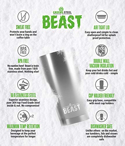 BEAST 20oz acero inoxidable vaso aislado al vacío Rambler taza de café doble pared taza frasco con la tapa prueba del chapoteo, 2 pitillos, cepillo de pipa y regalo caja paquete por Greens Steel