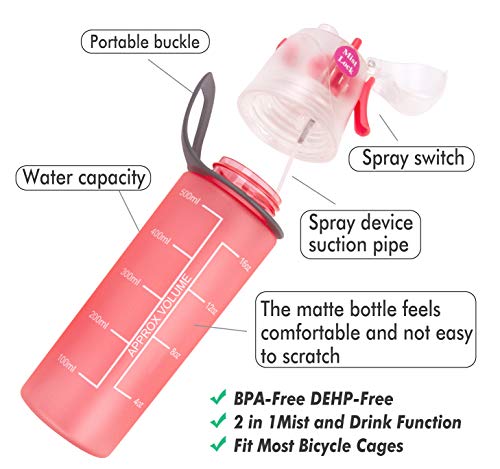 Beber y rociar deportes Botella de agua, Sin BPA & Eco-Friendly Tritan, rápido flujo de agua se abre con 1-Click, Spray a prueba de fugas portátil para ciclismo Camping Senderismo al aire libre
