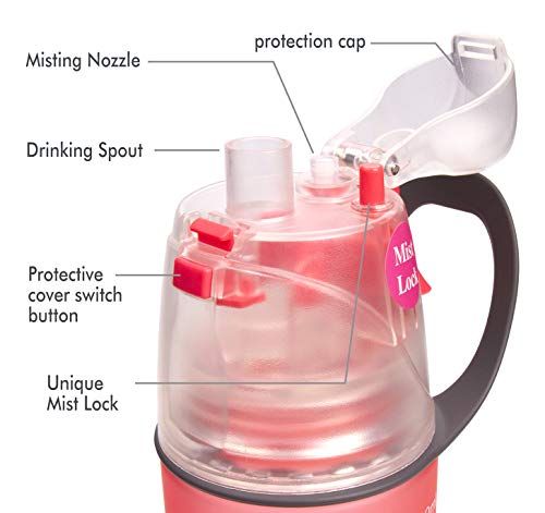 Beber y rociar deportes Botella de agua, Sin BPA & Eco-Friendly Tritan, rápido flujo de agua se abre con 1-Click, Spray a prueba de fugas portátil para ciclismo Camping Senderismo al aire libre
