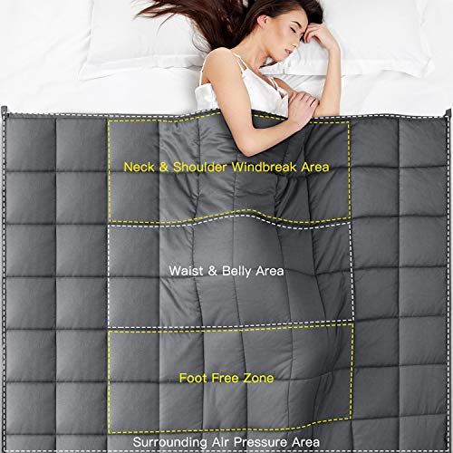 BedStory Manta ponderada 100% algodón Natural antiácaros hipoalergénica Suave y cómoda Puede aliviar la ansiedad el estrés el insomnio Gris Oscuro 122 * 183 cm (6,8 kg) Adultos