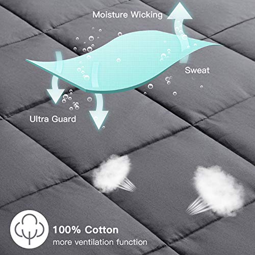 BedStory Manta ponderada 100% algodón Natural antiácaros hipoalergénica Suave y cómoda Puede aliviar la ansiedad el estrés el insomnio Gris Oscuro 122 * 183 cm (6,8 kg) Adultos