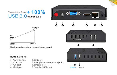 Beelink BT3 Pro II Mini PC Ordenador de sobremesa Soporte Windows 10 Home Sistema, 4GB RAM, 64GB eMMC ROM, Intel Atom x5-Z8350 Procesador, Dual-Band WiFi, Gigabit Ethernet, Salida HDMI/USB/SD/VGA