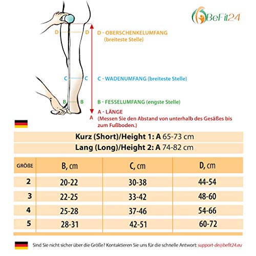 ®BeFit24 Medias de Compresión (23-32 mmHg, 120 Denieres, Clase 2) sin Puntera para Hombre y Mujer - Ideal para Embarazo, Varices y Circulación - [ Size 3 - Short: A - Negro ]