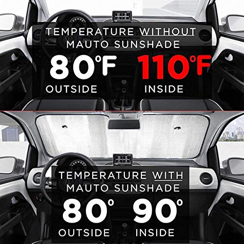 Bellaer Parabrisas del Coche Sun Shade Texas We Don't Call 911 Car Windshield Sun Shade Foldable Sunshade for Car SUV Trucks Minivans Sunshades