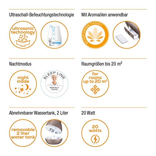 Beurer LB37 - Humidificador Ultrasónico, Micro Nebulización, hasta 20 m², Modo Noche, Silencioso, Máxima Nebulización 200 ml/h, Aceites Aromaticos, 20 W, cobre