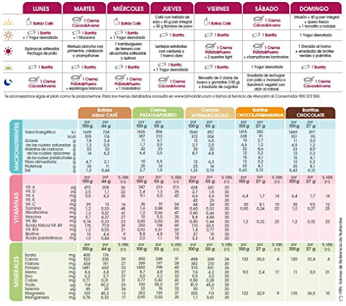 biManán - Plan Acción 7 días - Ricos en Proteína y con Fibra 855 g